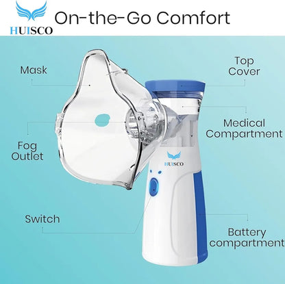 Portable Mesh Nebulizer for Quick Relief – Silent, Easy Operation for Home & Travel