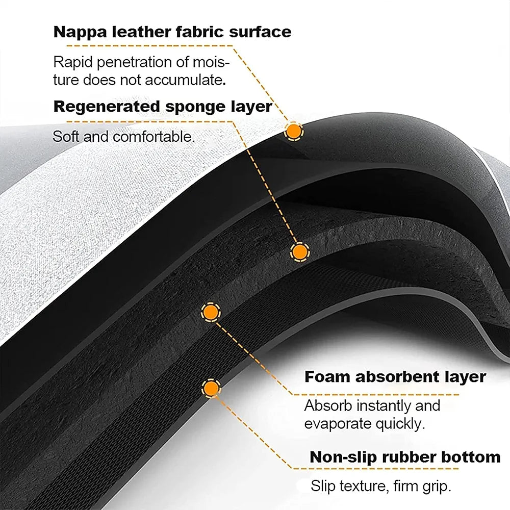 Premium PVC Bathroom Mat – Non-Slip, Water-Resistant & Durable Floor Mat for Home & Bathroom