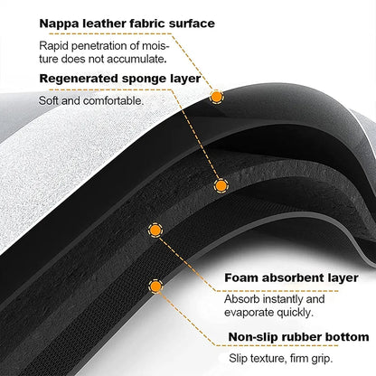 Premium PVC Bathroom Mat – Non-Slip, Water-Resistant & Durable Floor Mat for Home & Bathroom